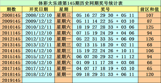 今晚必开一肖最准生肖039期 04-06-24-31-41-49J：16,今晚必开一肖最准生肖分析，039期与生肖预测揭秘