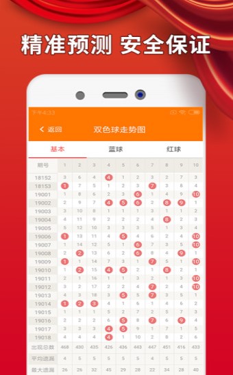 2025年2月 第3页