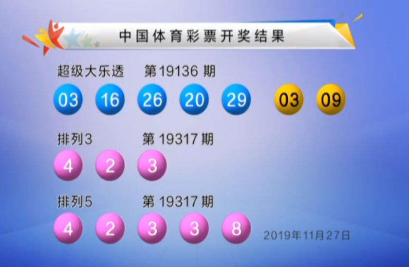 2025年3月 第679页