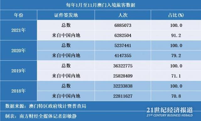 新奥门资料精准网站111期 02-08-25-30-35-44R：29,探索新澳门资料精准网站——揭秘数字背后的秘密