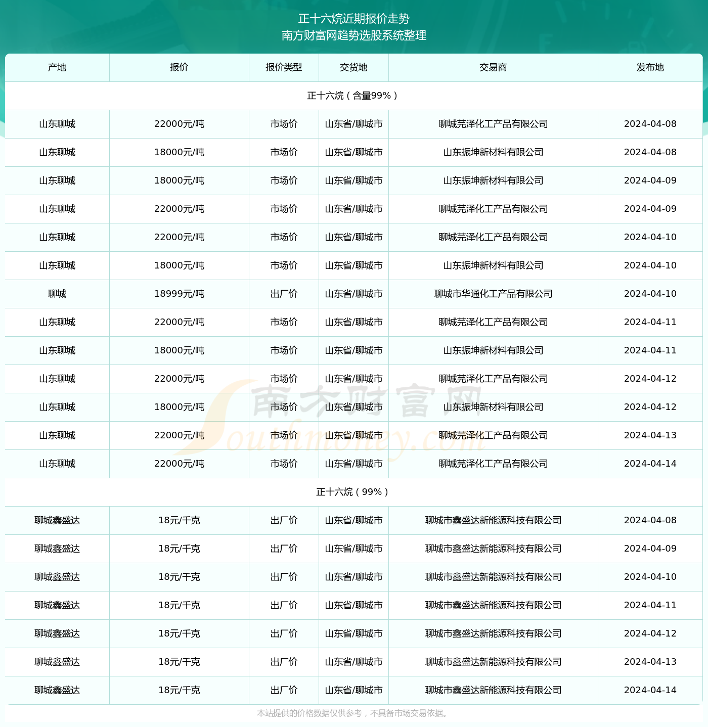 2024年澳门内部资料081期 05-14-25-36-39-45A：45,探索澳门未来之门，解读澳门内部资料第081期（关键词，2024年）