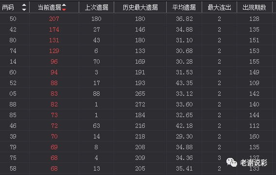 新澳门鬼谷子四肖八码150期 16-23-28-44-47-49E：13,新澳门鬼谷子四肖八码第150期解析与策略，数字组合的秘密探索之旅