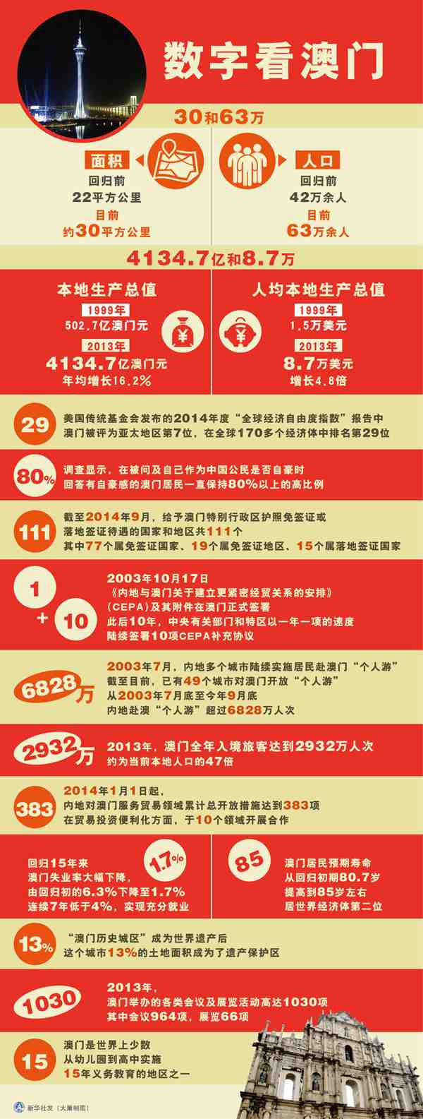 澳门资料大全正版资料341期079期 12-21-22-33-36-47W：45,澳门资料大全正版资料详解，探索341期与079期的奥秘
