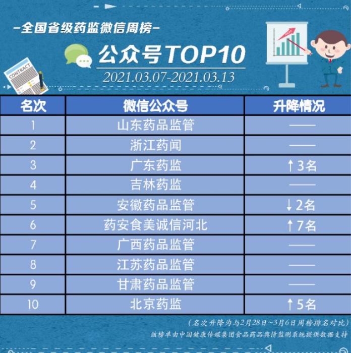 人流如潮 第3页