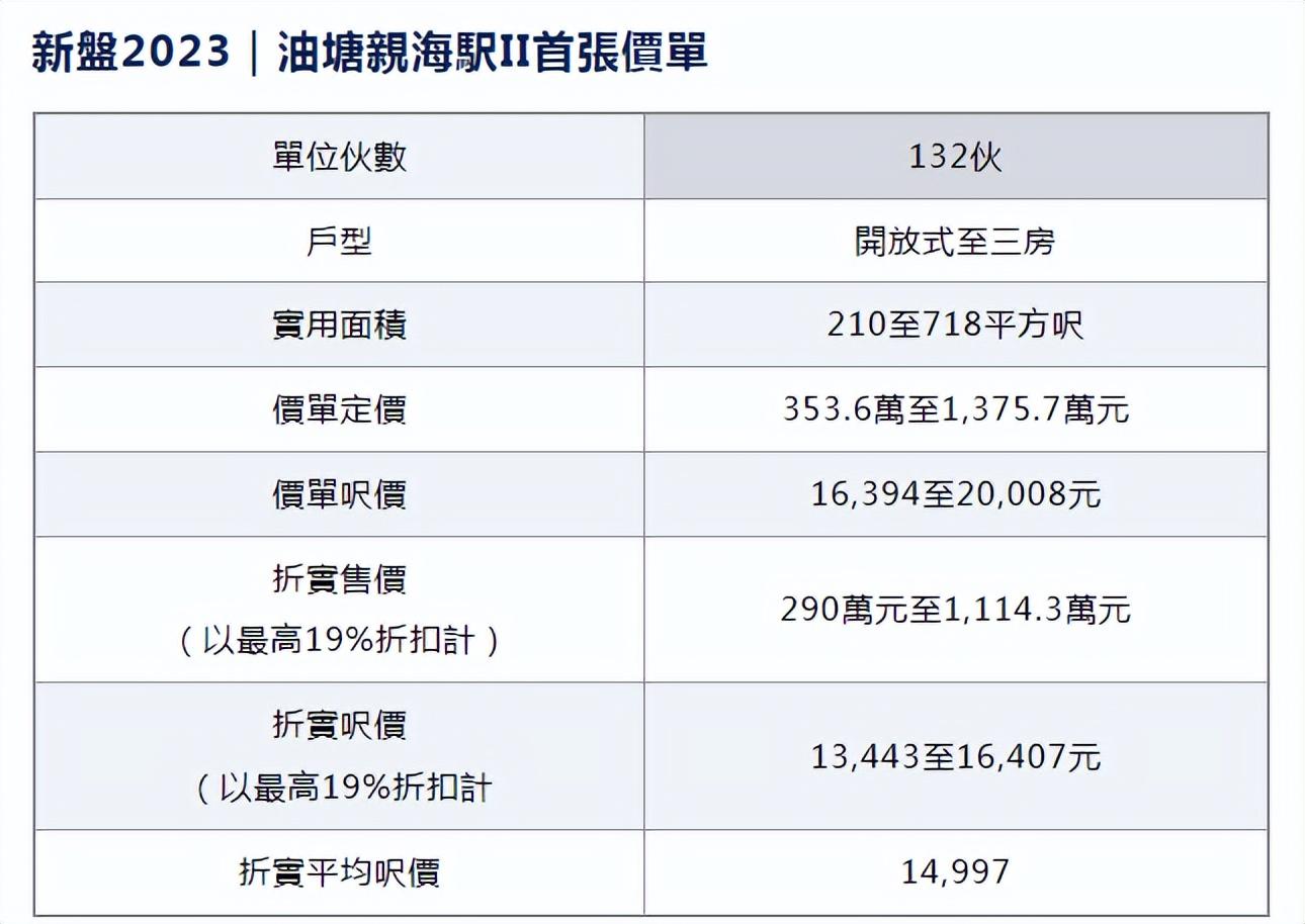 2025香港内部正版大全042期 27-14-38-15-42-30T：20,探索香港内部正版大全——深度解析第042期彩票号码与未来展望