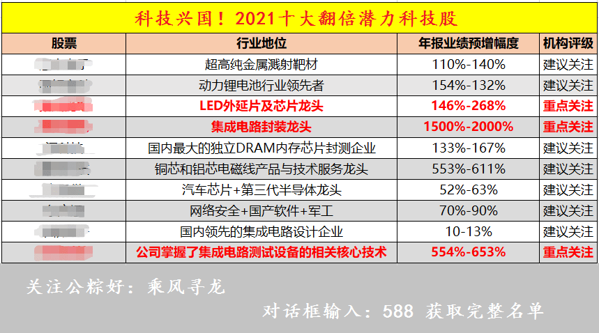 新澳门内部一码最精准公开058期 44-18-38-26-08-31T：11,新澳门内部一码精准预测——揭秘第058期彩票的秘密