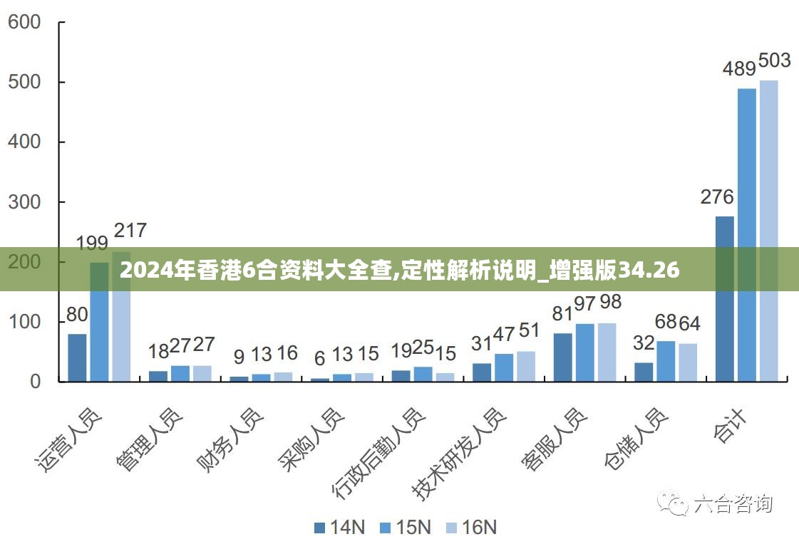 2025年新澳原料免费提供103期 03-07-10-39-43-48Y：32,关于新澳原料免费提供的深度解析与未来展望——以第103期为例（关键词，新澳原料免费提供、特定数字组合）