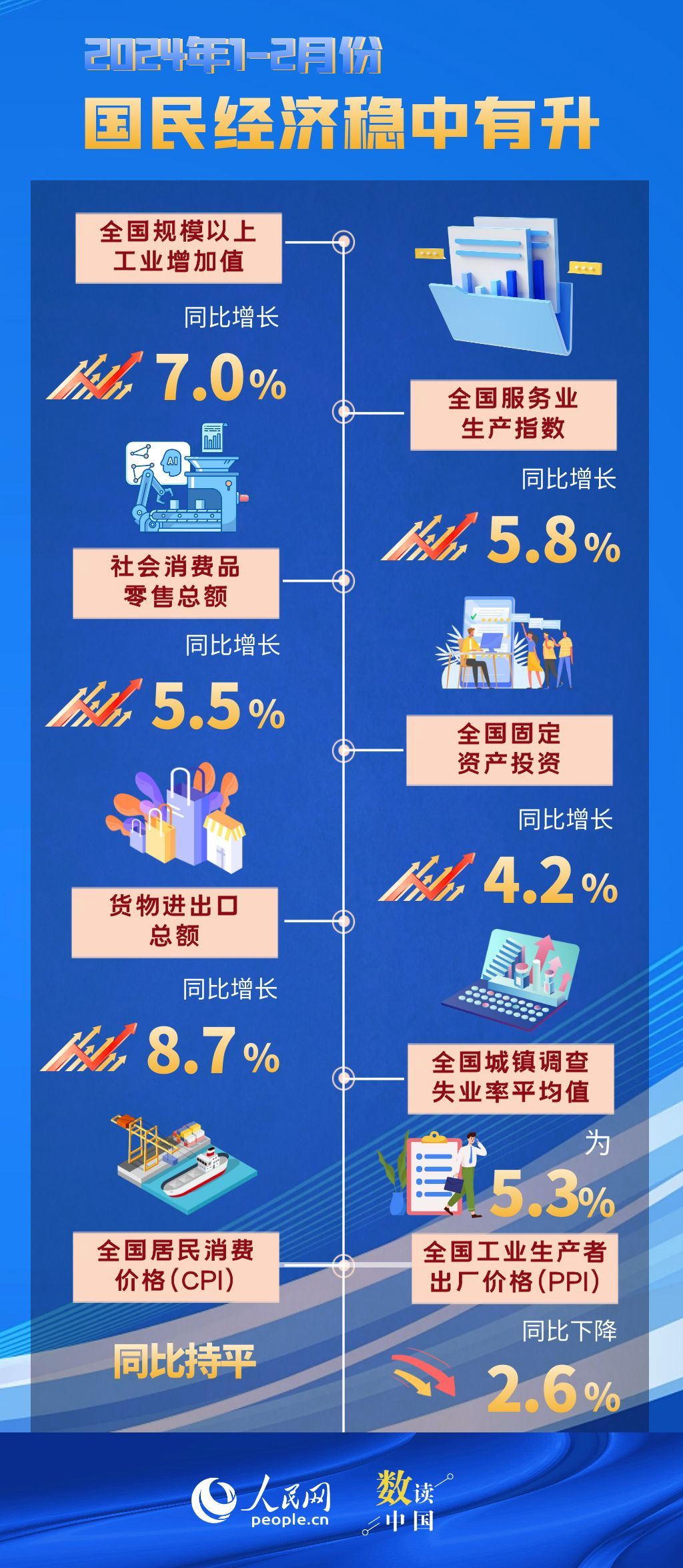 2025年3月1日 第13页
