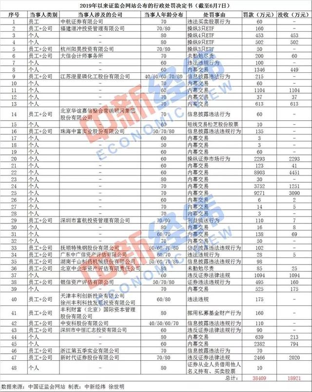 新奥内部长期精准资料102期 03-14-18-19-32-38J：04,新奥内部长期精准资料解析第102期，深度探索数字背后的秘密与策略展望（关键词，03-14-18-19-32-38J，04）