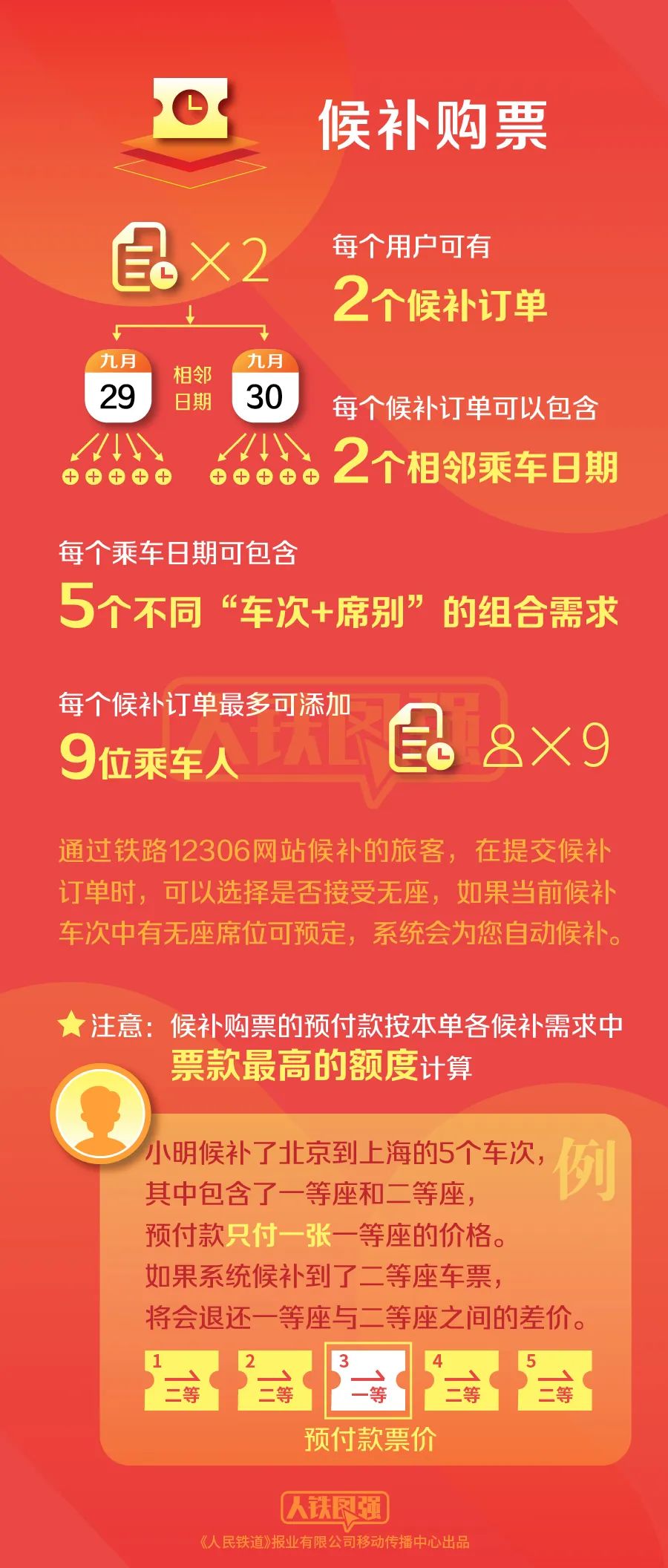 2025年今晚开奖结果查询057期 05-08-16-29-34-37Z：22,揭秘今晚开奖结果，探寻彩票背后的故事与期待——以第057期为例（关键词，2025年、今晚开奖结果查询、彩票）