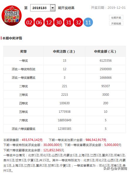 2025年香港正版资料大全最新版004期 02-15-21-26-39-45H：49,探索香港正版资料大全最新版，聚焦2025年004期彩票数据