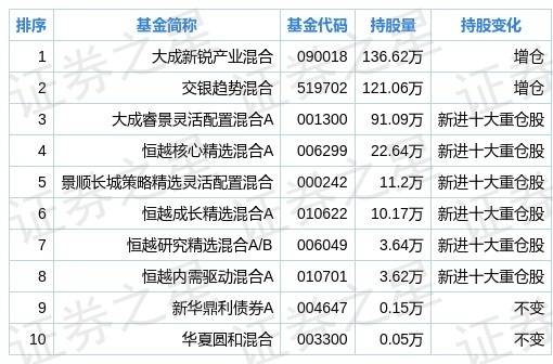 2025新澳天天资料免费大全012期 14-38-42-37-09-30T：05,探索未来之门，2025新澳天天资料免费大全第012期详解与解析（含关键词）