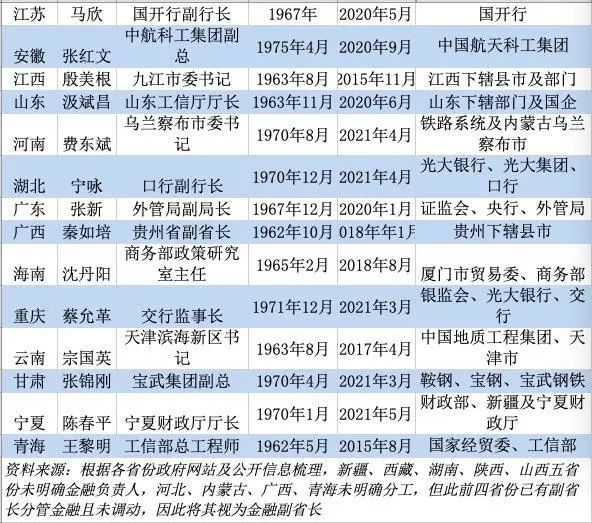 2025新澳精准资料大全013期 06-15-48-22-31-45T：35,探索未来之门，2025新澳精准资料大全详解