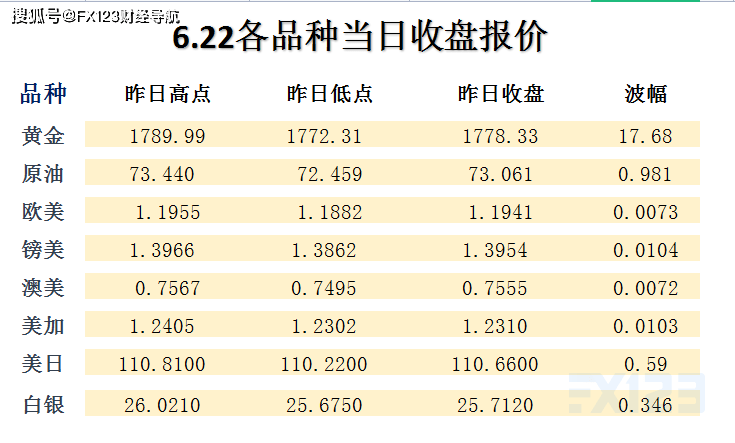 新澳天天开奖资料大全最新54期076期 08-47-09-02-40-21T：19,新澳天天开奖资料大全，探索第54期至第7期开奖数据（附详细分析）
