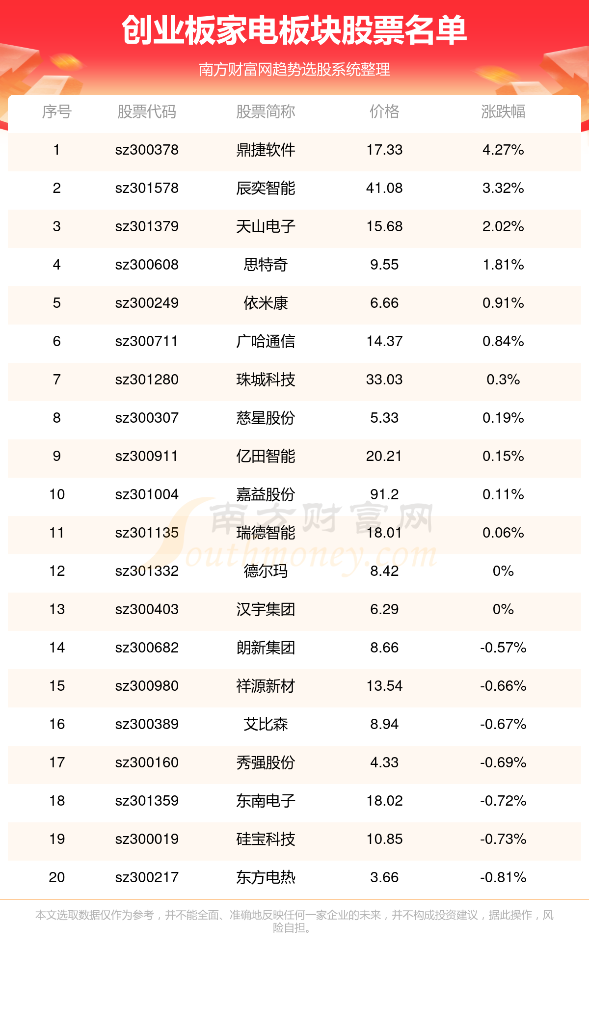2024年新澳门今晚开什么023期 04-06-09-20-32-35E：16,探索未来彩票奥秘，解析新澳门彩票开奖趋势及策略建议