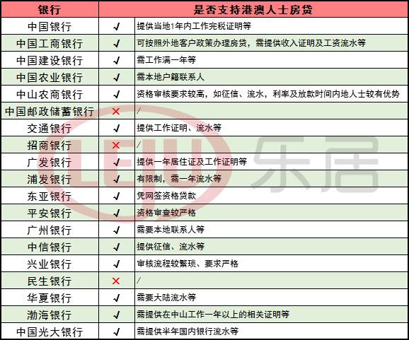 新澳门2025年资料大全宫家婆048期 02-11-17-22-24-46S：48,新澳门2025年资料大全宫家婆第048期详解，探索数字背后的故事与预测趋势
