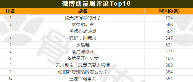 新奥彩2025最新资料大全061期 28-29-39-40-42-43F：36,新奥彩2025最新资料大全第061期，聚焦数字28-29-39-40-42-43F与关键号码36的奥秘