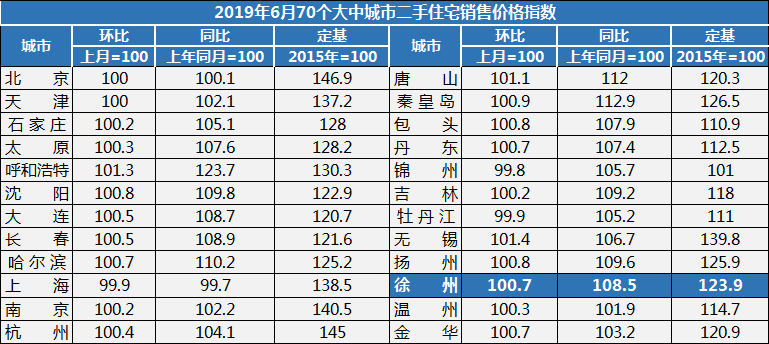 2025新澳精准正版资料086期 05-12-13-37-41-45L：03,探索2025新澳精准正版资料，深度解析第086期数字组合与策略解读