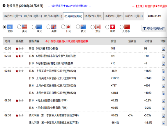 最准一码一肖100%凤凰网080期 03-06-28-34-36-48B：32,探索最准一码一肖，凤凰网080期的奥秘与预测