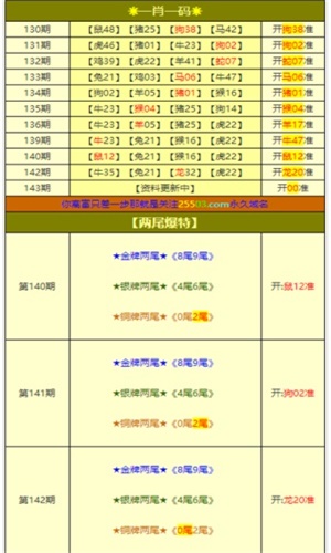 2025年3月2日 第7页