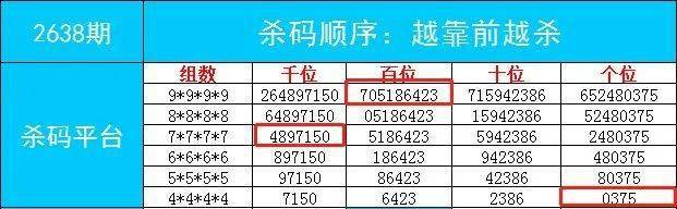 管家婆必中一肖一鸣104期 01-03-12-15-32-49G：04,管家婆必中一肖一鸣之秘，探索第104期的奥秘与策略分析