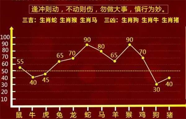 最准一肖一码100%噢一037期 06-07-16-23-37-42S：20,揭秘最准一肖一码，037期神秘数字解读与预测