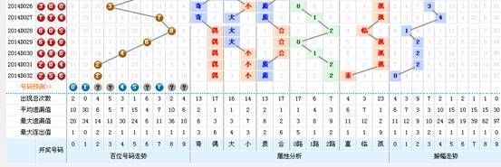 澳门鞋码一肖一029期 05-13-18-33-40-49J：46,澳门鞋码一肖一029期之神秘解读，数字背后的故事与启示