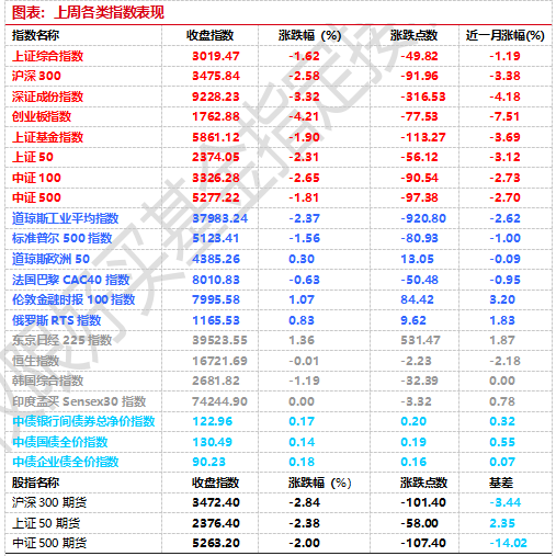 2025年12生肖49码图012期 14-38-42-37-09-30T：05,揭秘生肖图，探寻2025年十二生肖与彩票49码图的神秘联系（第012期深度解析）