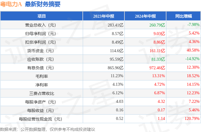 2025年香l港正版资料009期 11-16-23-42-43-45A：40,探索未来彩票奥秘，2025年香港正版资料第009期解析