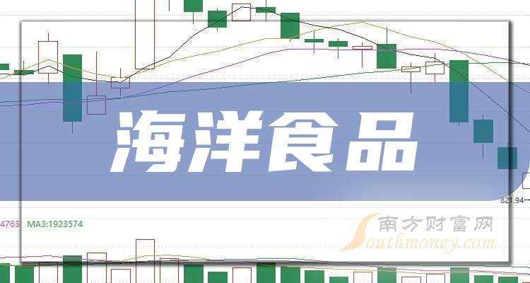 生龙活虎 第3页