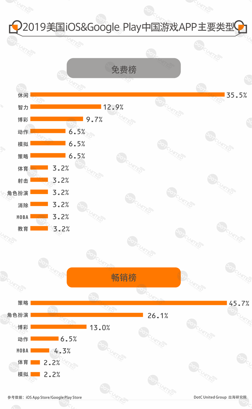 4949资料正版免费大全124期 06-19-27-31-35-36T：46,探索4949资料正版免费大全第124期，深度解析06-19-27-31-35-36T与神秘数字46的秘密