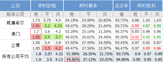澳门码的全部免费的资料028期 06-10-13-21-35-40M：46,澳门码的全部免费资料解析——以第028期为例，关键词 06-10-13-21-35-40M，46