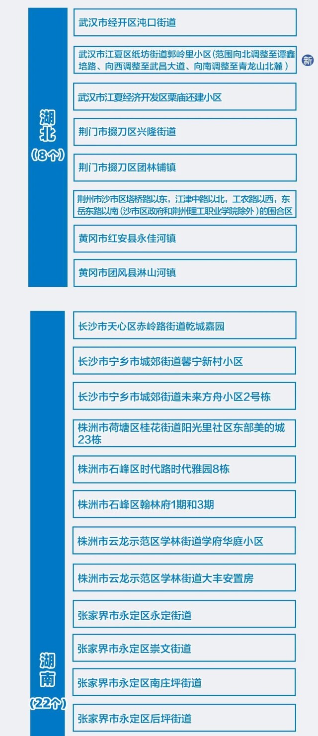 2025年3月3日 第21页