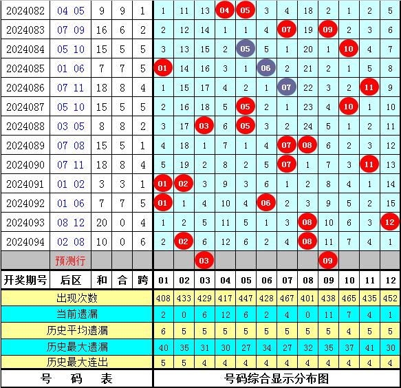 澳门最精准的资料免费公开104期 23-25-32-33-35-45Y：07,澳门最精准的资料免费公开第104期，揭秘数字背后的秘密