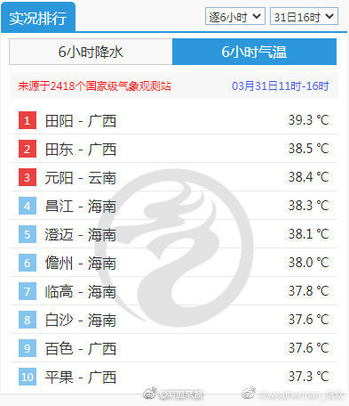 2025新奥今晚开奖号码070期 14-20-24-32-42-49V：14,探索未知，新奥彩票的奥秘与期待——以第070期开奖号码为例