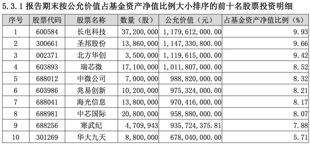2025新澳精准资料免费提供057期 02-08-12-26-29-34V：16,探索未来，关于新澳精准资料的共享与贡献——第057期资料详解