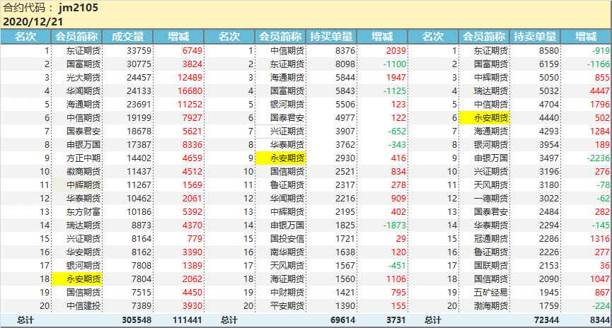 新澳天天开奖资料大全最新100期072期 04-11-22-26-44-46B：27,新澳天天开奖资料解析，最新100期（072期）深度探究与预测