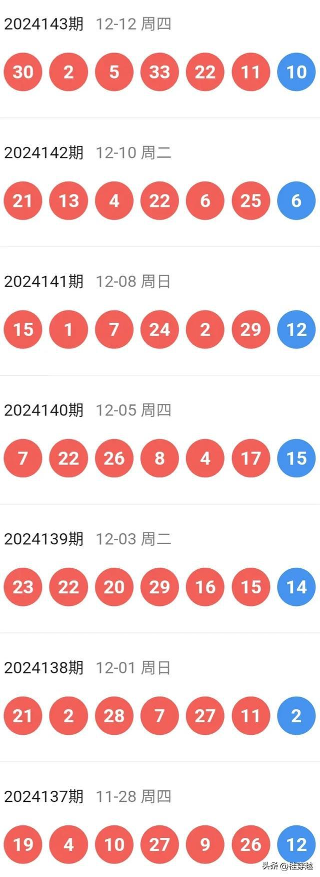 今晚特马开27号053期 01-11-12-18-33-34B：06,今晚特马开27号053期，探索未知与期待幸运的到来