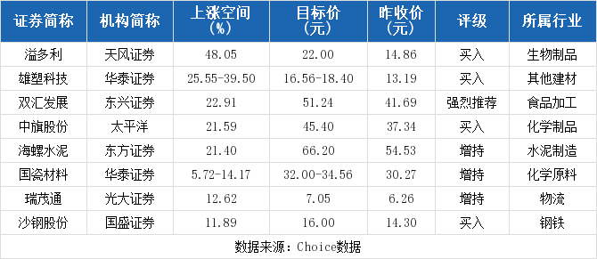 最准一尚一码100中特117期 01-04-05-43-44-49N：43,最准一尚一码，探寻100中特117期秘密与数字魅力