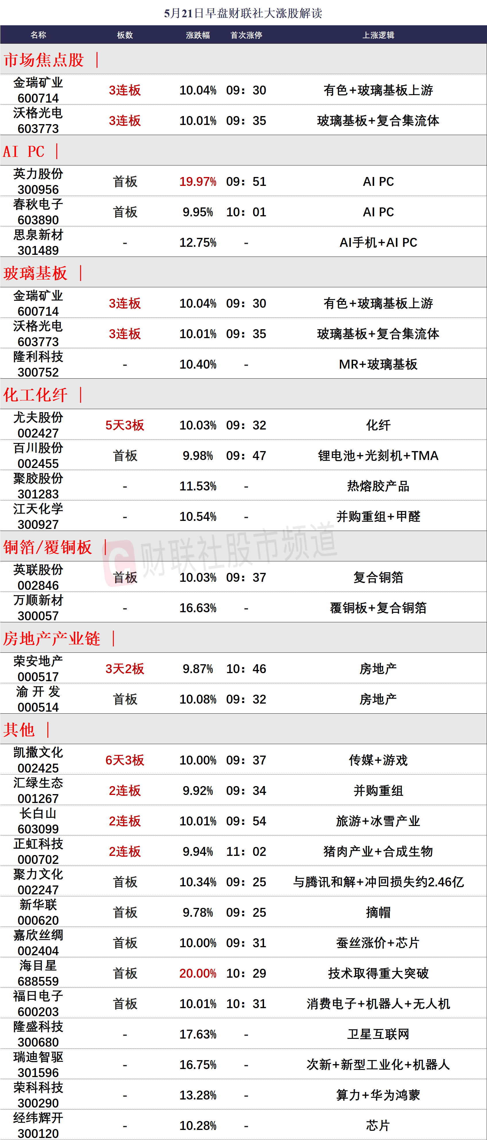 全香港最快最准的资料042期 02-07-11-24-27-36R：41,全香港最快最准的资料解析，042期现象深度探讨与数字解读（02-07-11-24-27-36R，41）
