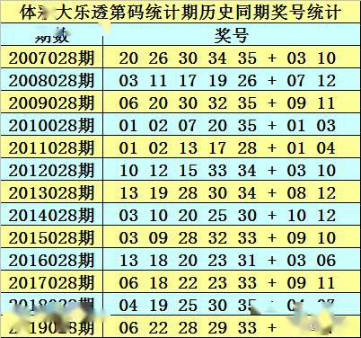 2025年全年資料免費大全優勢017期 06-12-16-24-29-47W：17,探索未来，2025年全年資料免費大全優勢017期的独特价值