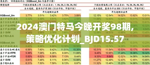 引蛇出洞 第2页