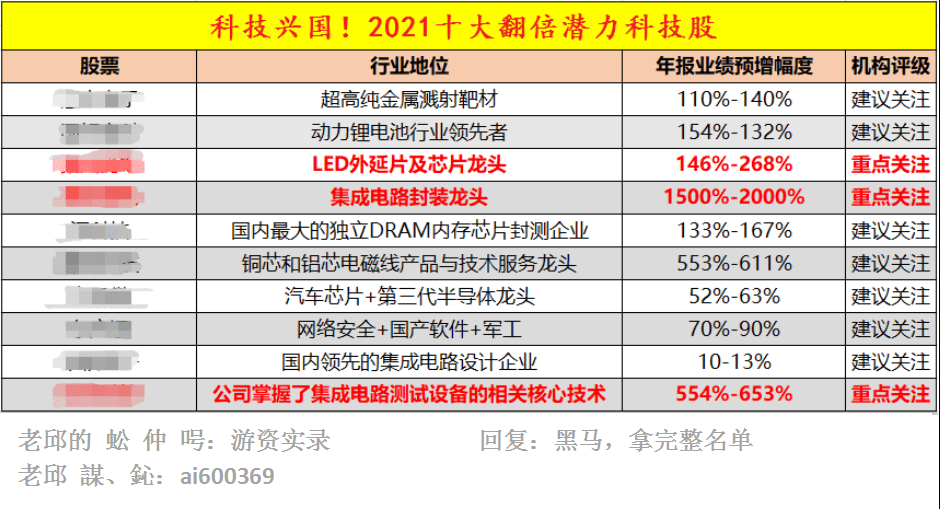 新澳门内部一码最精准公开058期 44-18-38-26-08-31T：11,新澳门内部一码精准预测，探索数字世界的奥秘（第058期详解）