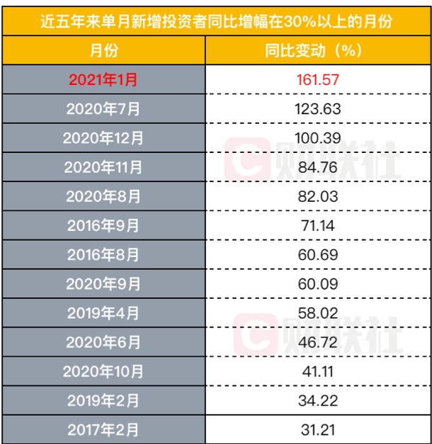 澳门三码三码精准100%010期 13-21-24-29-43-46C：40,澳门三码精准预测，揭秘彩票背后的秘密与策略（第010期分析）