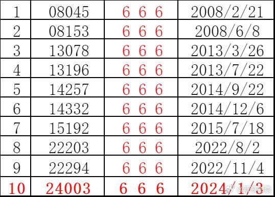 2025澳门特马今晚开奖53期011期 08-10-14-20-41-44F：12,澳门特马今晚开奖，探索数字背后的故事与期待