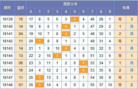 管家婆2025正版资料大全063期 02-06-11-14-32-46C：22,探索管家婆2025正版资料大全，揭秘第063期数字与策略洞察