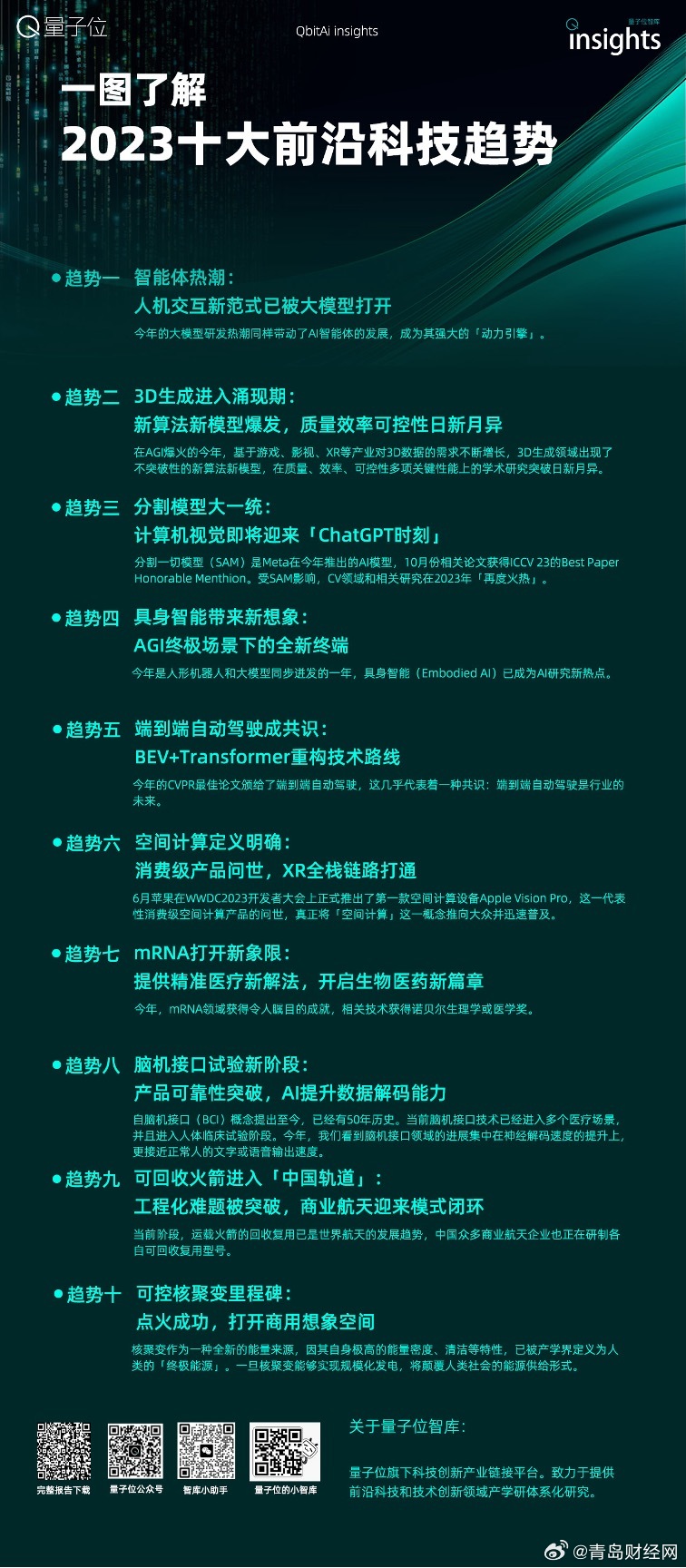 2025新浪正版免费资料064期 11-21-31-32-43-44H：25,探索2025新浪正版免费资料第064期——神秘的数字组合与未来的可能性
