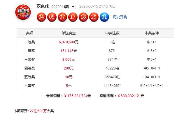 新澳今天最新资料晚上出冷汗142期 01-05-13-21-37-49M：36,新澳今天最新资料解析及应对晚上出冷汗的方法——第142期探索