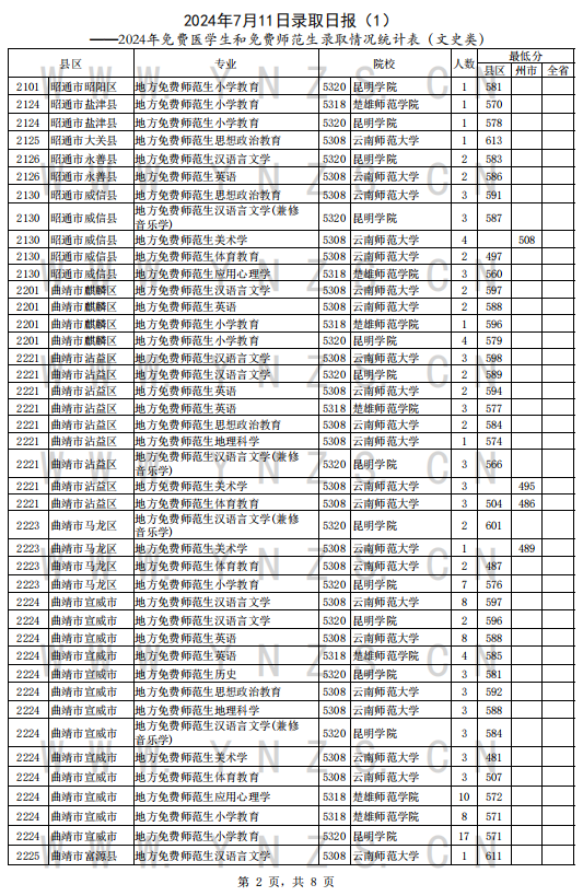 2024新奥资料免费精准051024期 05-06-09-25-27-28F：44,新奥资料免费精准预测——揭秘未来彩票奥秘（第051024期）