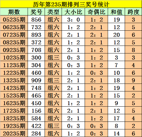 三肖必中特三肖三码官方下载119期 03-09-31-40-47-49Z：33,探索三肖必中特三肖三码，揭秘第119期与数字的魅力